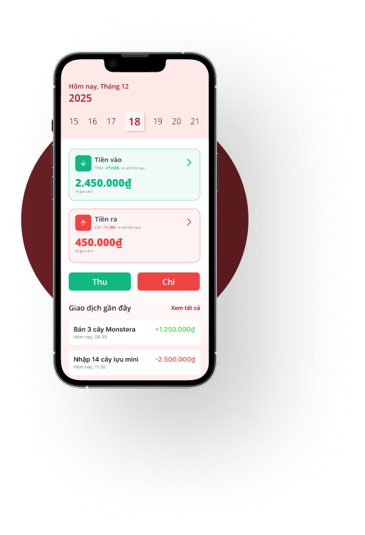 Minh họa cách hoạt động